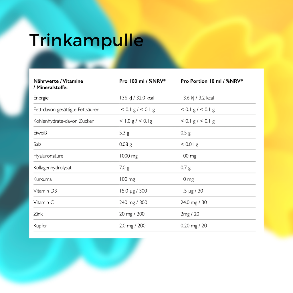 Nährwerte ArthroHyl - Kombi Box Liquid